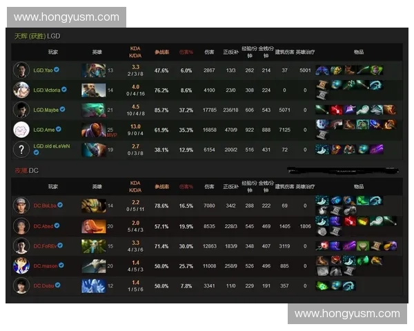 Dota2掉分机制解析及如何应对掉分问题的有效策略 Dota2掉分机制解析及如何应对掉分问题的有效策略