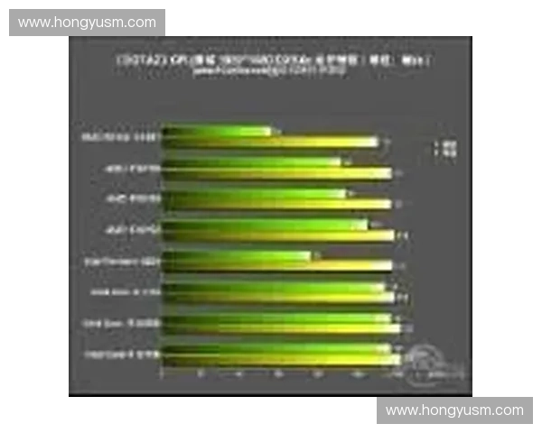 深度解析DOTA2帧率过低原因及提升游戏流畅度的有效优化方案
